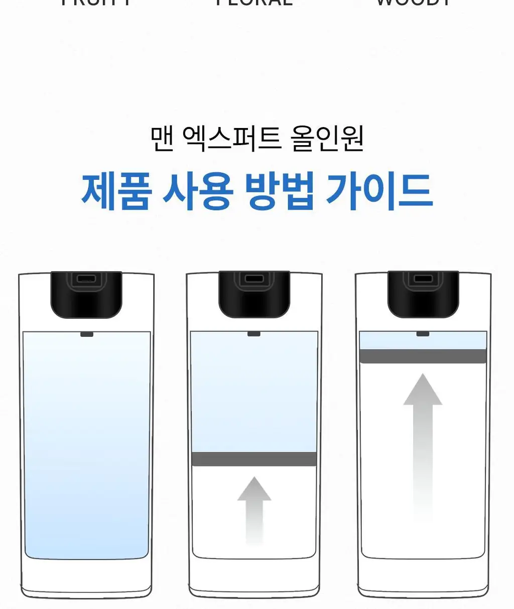 [NEW/모공케어 올인원] 로레알파리 맨 이드라 파워 오일 컨트롤 젤 크림 50ml 상세페이지 11